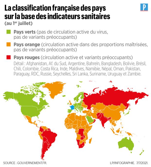 liste pays evolution covid